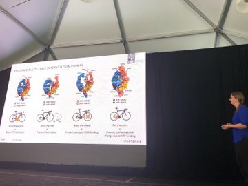Maren Thomsen von Proteros Biostructures verwendet eine Analogie zum Fahrrad, um darüber zu sprechen, wie man fehlerhafte DNA-Reparaturen auf verschiedene Weise stoppen kann, um das Ausbruchsalter von Huntington zu beeinflussen  